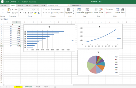 Continuación actividad 1